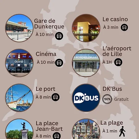 Escapade Vue Sur Apartman Dunkirk