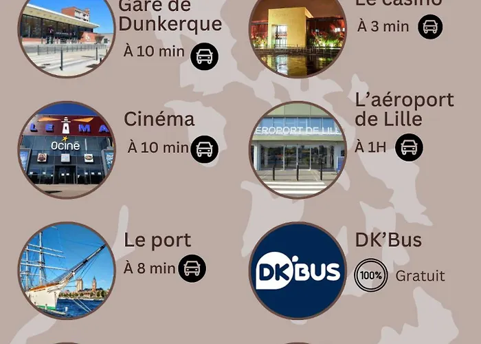 Escapade Vue Sur Apartmán Dunkirk